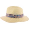 Chapeau de paille à grand bord décoration foulard
